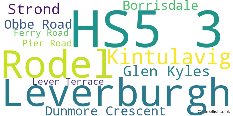 A word cloud for the HS5 3 postcode